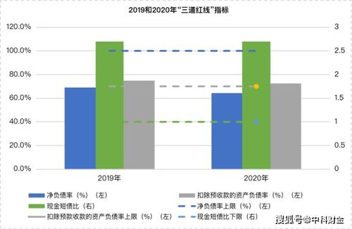 揭秘快递公司派送费排名背后的秘密，谁是派送费最高的王者？