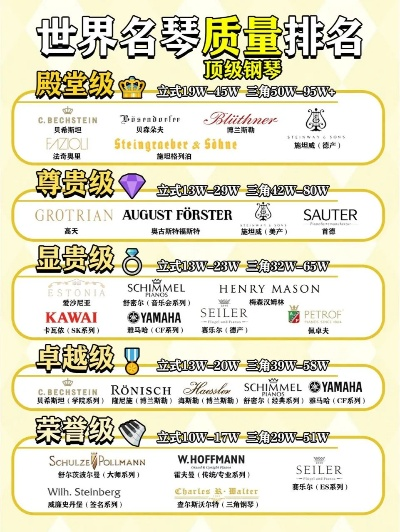 世界顶级丝袜品牌榜单大揭秘！排名揭晓！