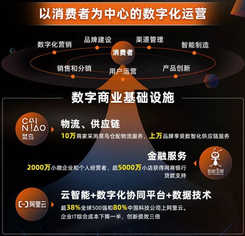 美的家电行业排名揭秘，领军者的崛起之路探索