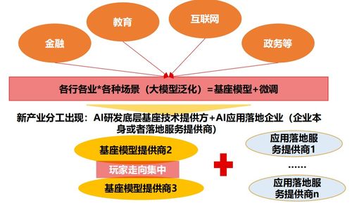 双胎妊娠的遗传因素深度解析