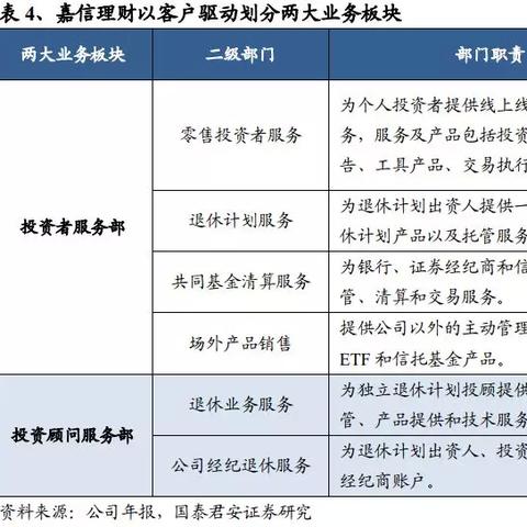 全球证券排名前十强，领先者的优势与挑战解析