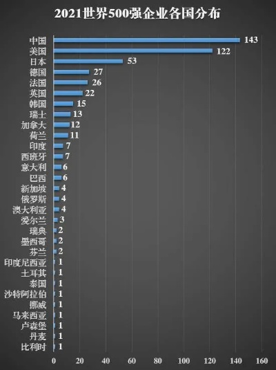 全球创意产业巨头揭秘，世界著名创意公司排名榜单重磅出炉！