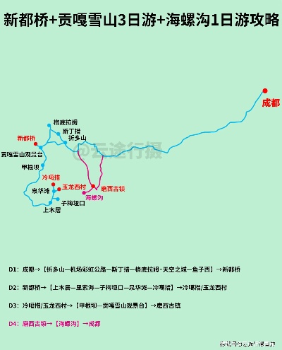贡嘎旅游攻略，最新指南助你畅游贡嘎雪山美景壮观！