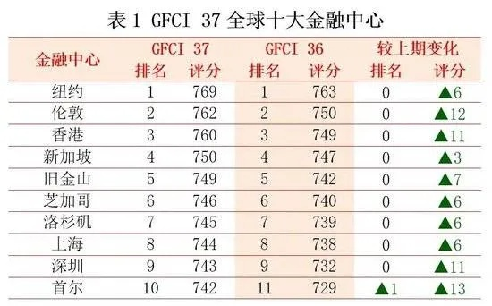 顶级猎枪荣耀与力量揭秘，全球猎枪排名大盘点