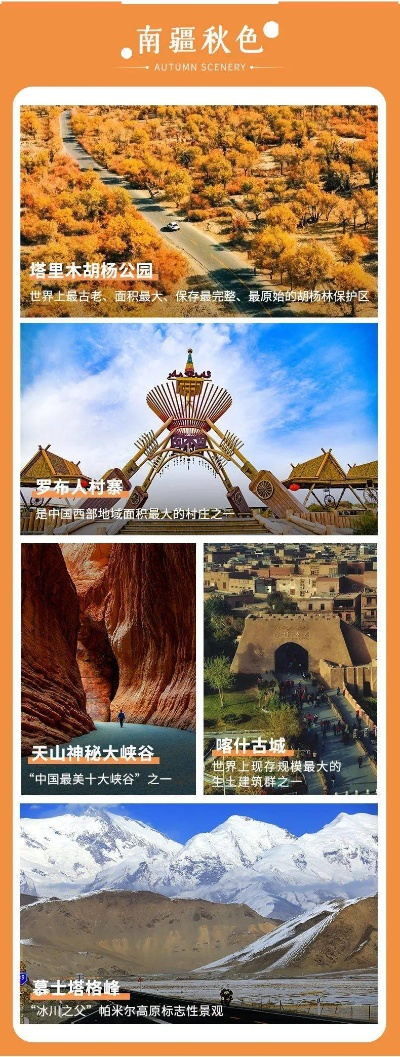 西域南疆神秘壮丽之旅，旅游攻略大揭秘