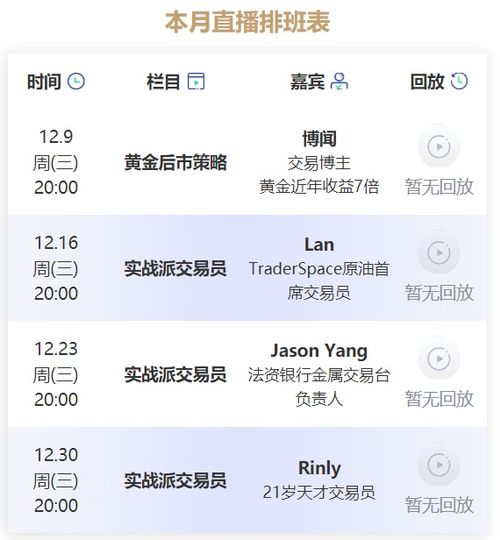 最新黄金市场动态，今日黄金价直播间消息全解析，投资指南一网打尽