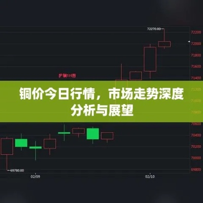 开远今日铜价行情，最新消息及市场走势分析与预测