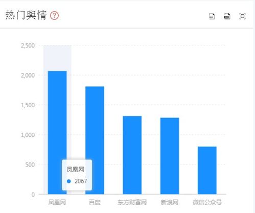 郴州舆情最新进展，今日消息全解析