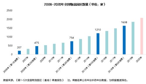 省吃细用 第3页