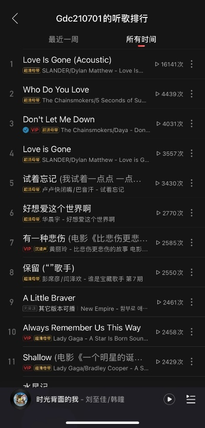 全球感人至深的死亡歌曲排名，旋律背后的故事引人深思