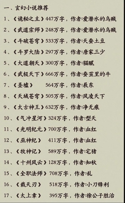 世界冷门小说排行榜，探索未知文学的神秘宝藏