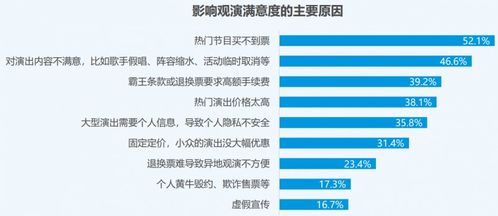 电梯广告行业领军厂家排名TOP10，深度洞察市场领导者