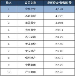 盐城集成房屋公司排名揭晓，权威榜单大揭秘！