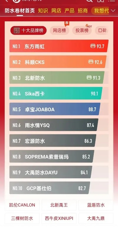 橡胶步道行业领军者揭秘，前十大厂家优势与特色解读