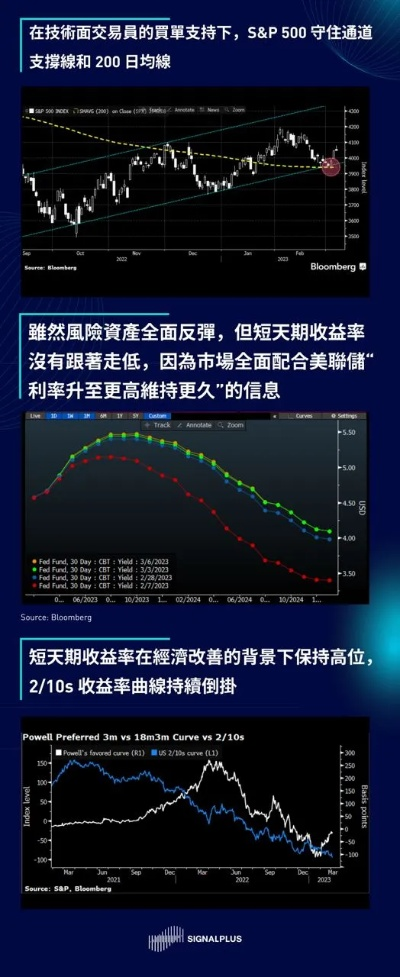 今日财经热点速递，全球经济动态一网打尽