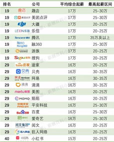 体育公司排名榜前十揭秘，行业巨头发展之路探秘
