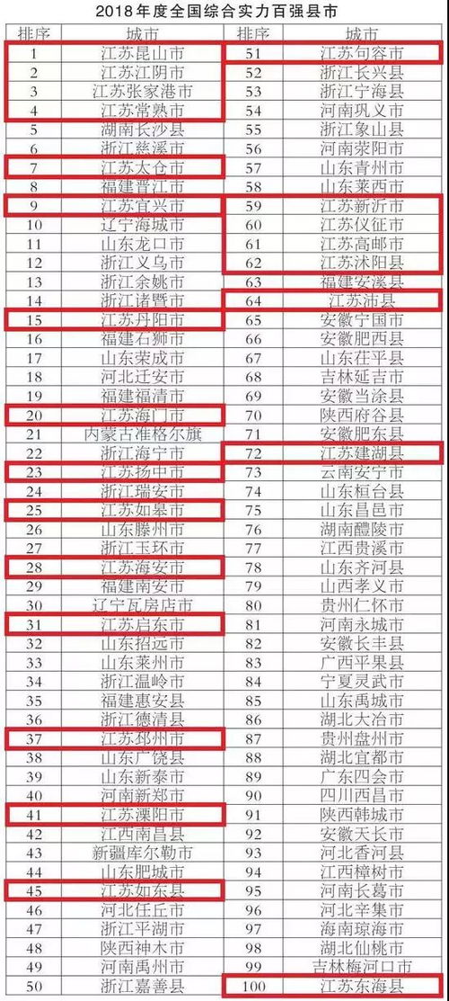 四川十大代理公司榜单揭晓，探寻行业翘楚的神秘力量！