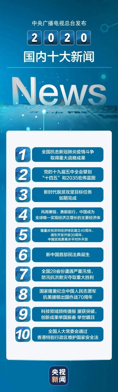 全球热点事件速览，新闻头条概览，洞悉时事热点