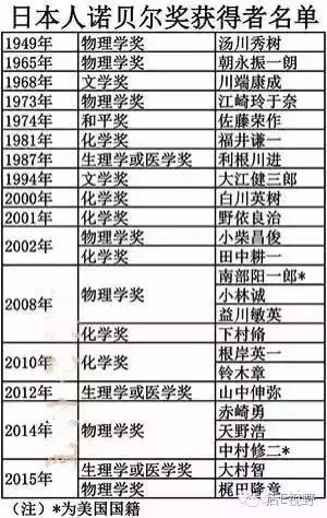 美国投资咨询公司的排名榜单大揭秘！最新权威排名一网打尽！