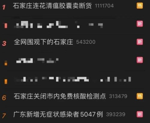 石家庄药品价格走势最新解读，今日行情一网打尽！