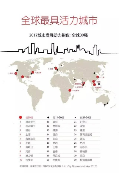 全球最新大规模建设项目排名TOP10，魅力与影响力揭秘
