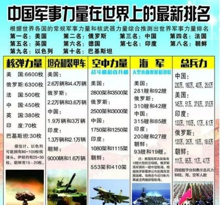 中国武器排名前十榜单揭晓！