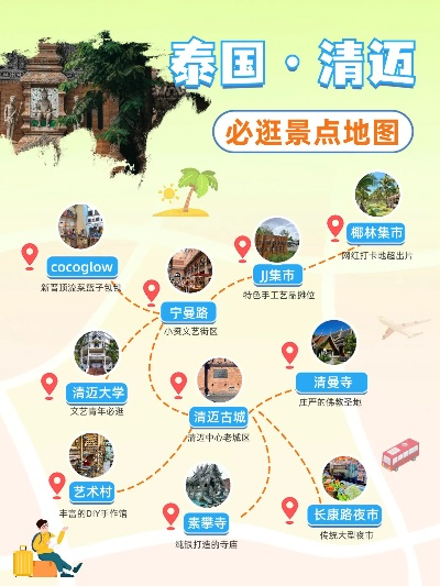 清迈自由行探索指南，泰北之城的魅力之旅