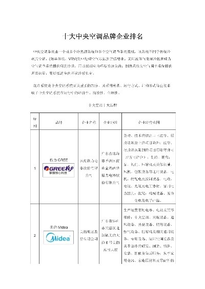 机柜空调行业排名前十强揭晓，行业佼佼者一览无余