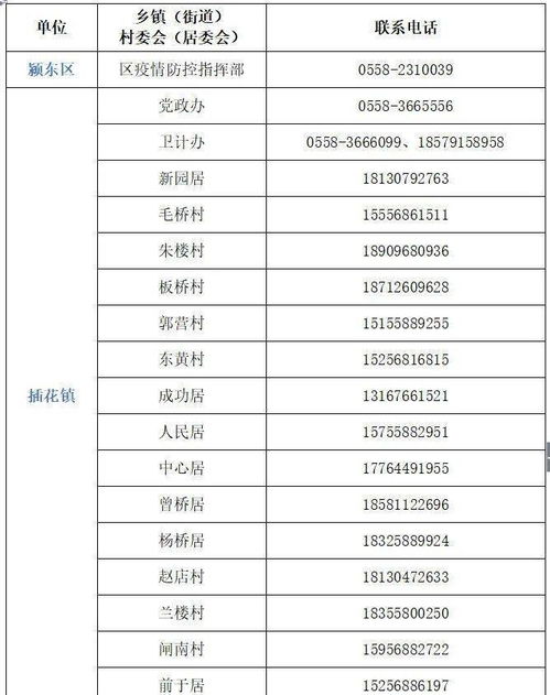 太和镇疫情最新动态更新