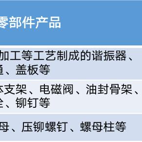 瑞玛精密新项目突破性进展，最新消息揭秘进展里程碑