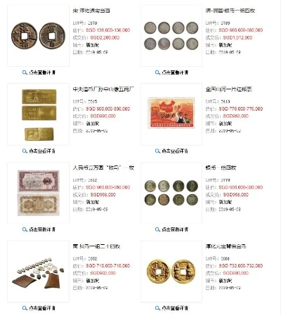 古币现代价值揭秘，最新汇率查询，探索古代货币的魅力与价值