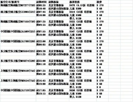 杭州飞往北京机票攻略揭秘，省钱旅行必备秘籍！