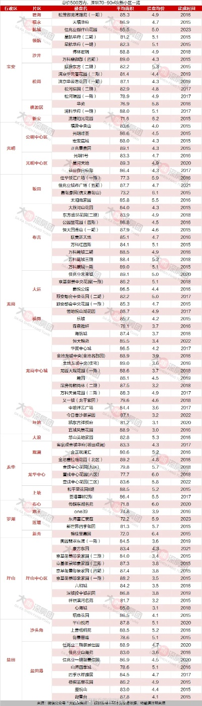 深圳消防铲厂家排名大揭秘，质量与创新力的竞争对比