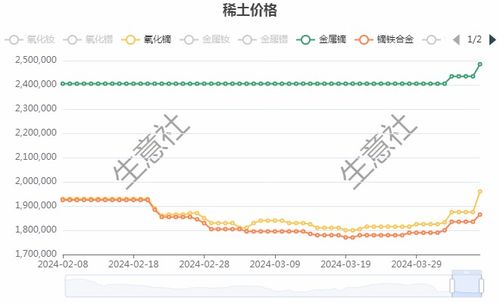 永州螃蟹最新价格行情，市场走势分析，购买指南一网打尽！