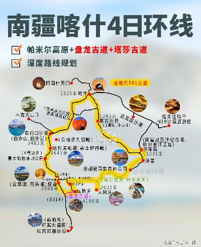 塔格旅游指南，探索未知美景的神秘之旅