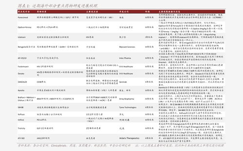 最新黄金回收价格表，洞悉市场动态，掌握黄金价值！
