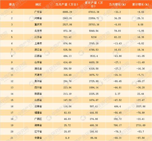 全球烟草产量排名前十榜单揭晓！