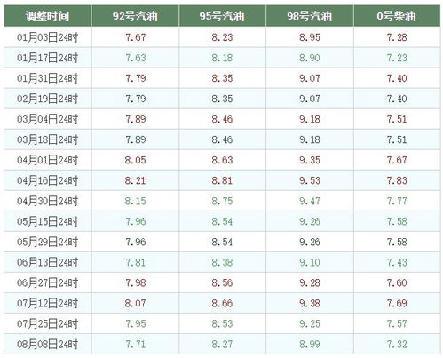 2025年5月 第101页