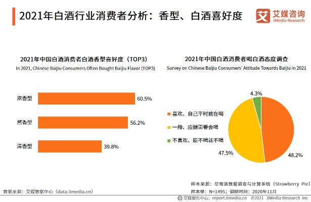 中国白酒咨询公司排名TOP榜，深度剖析行业领军力量