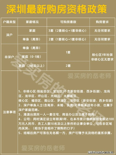凤秀家园安置政策深度解读，最新消息一网打尽