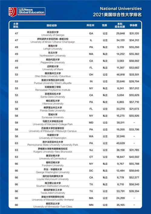 卡包排名TOP10，热门选择大盘点，你拥有哪些？