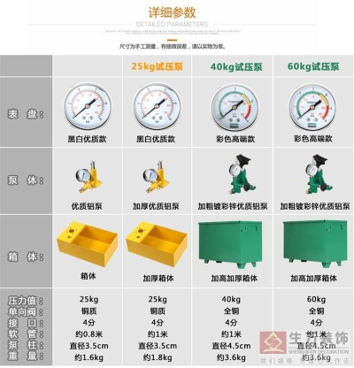 国产自动试压泵公司排名揭秘，行业领军者探寻