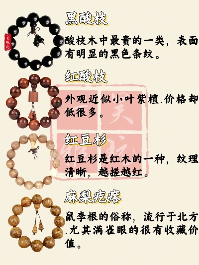 太行山旅游手串攻略大揭秘，选购指南与价格全解析