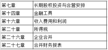 赛场制胜宝典，最新四强赛制规则详解，年份揭秘！