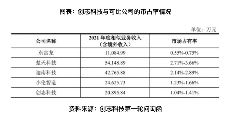常州软硬件设计公司排名揭秘，行业佼佼者探寻
