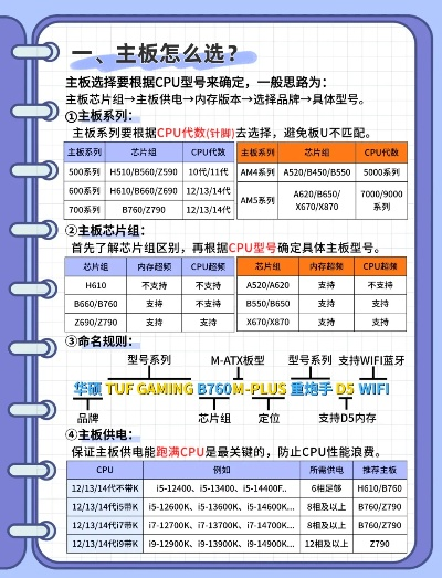 拖拉机配件TOP10榜单，选购指南助你轻松决策！