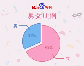 揭秘搜索背后的奥秘，百度近义词热议背后的故事