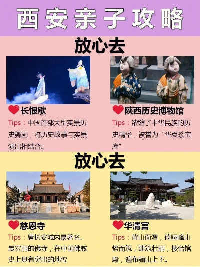 西安旅游攻略，母子共度难忘时光
