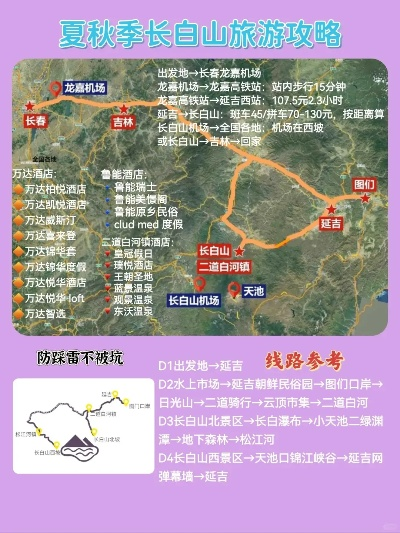 长春至壶口，历史与自然交织的壮丽之旅攻略