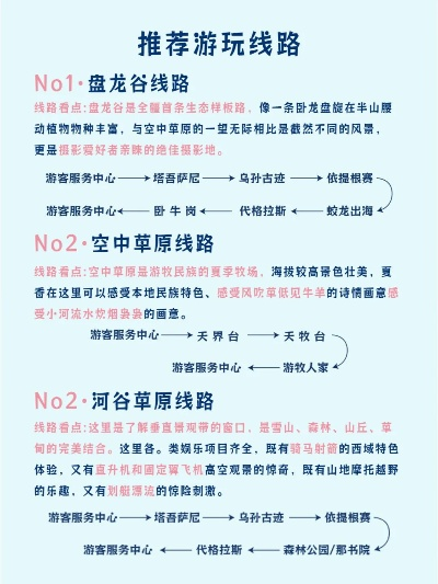 草原旅游攻略指南，探索自然魅力的绝佳之旅！